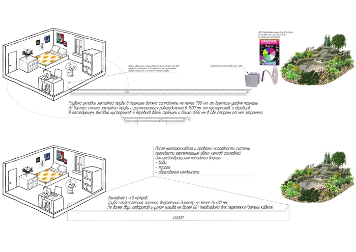    Bluetooth led controller ALS-009,  ,  10          6  .