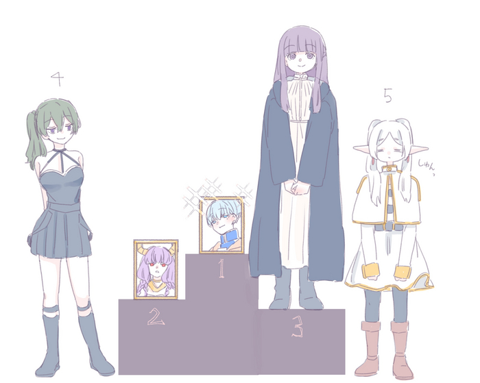 Рейтинг популярности | Пикабу