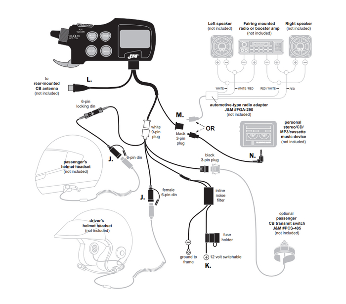 Смеха подключения аксессуаров к JMCB 2003