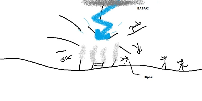 Эгбет ломает деревянную башню на границе