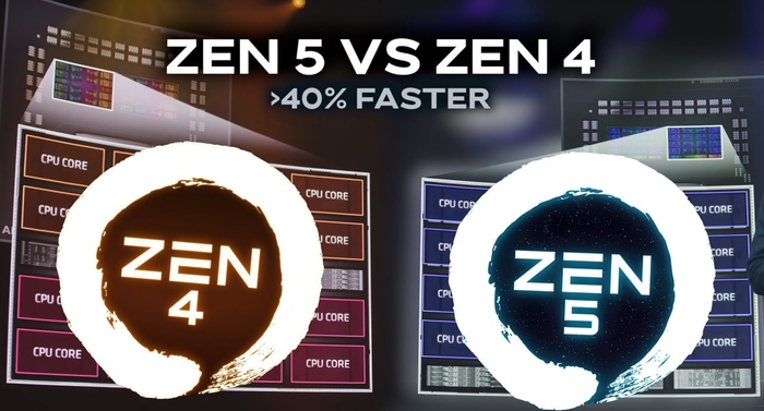  AMD Zen 5   40 %   AMD Zen 4     , , ,  ,  ,  , , , AMD,  , , 