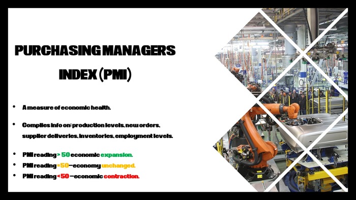 PMI is an important index that reveals the health of the economy.