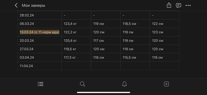 -2.2�� �� ������.