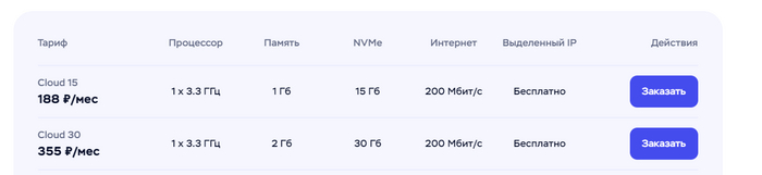     ( ,            TimeWeb Cloud)!