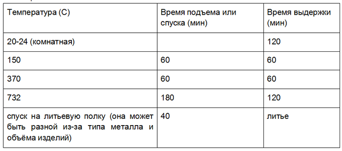     .         4   .        ,      .