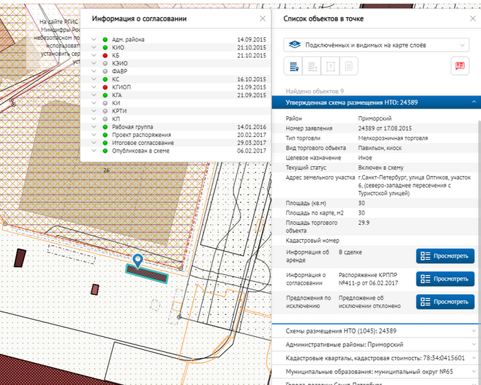 ����. ����������� ����� ���.