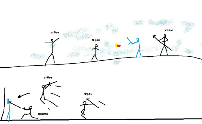 Одна картинка, и два акта.