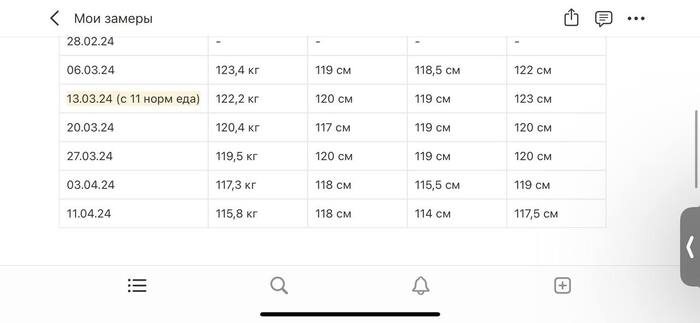 ��� � ����� ��������... �������