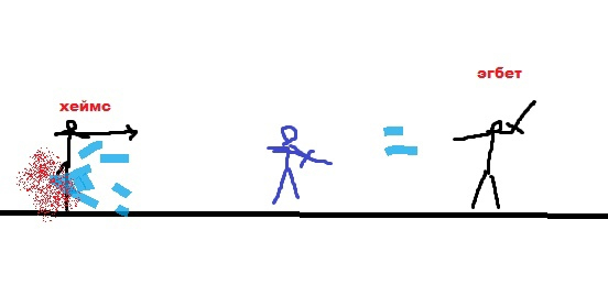 Хеймсу отрывает ногу.