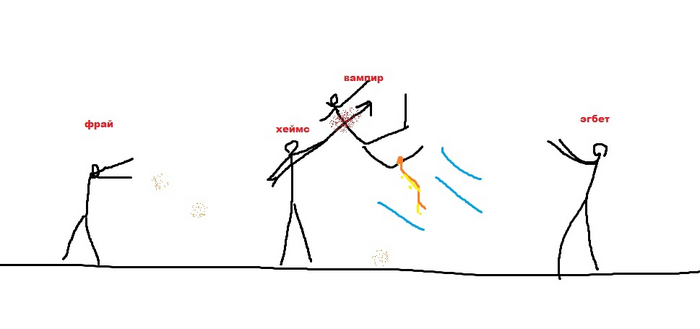 Слаженная командная работа стоит многого.