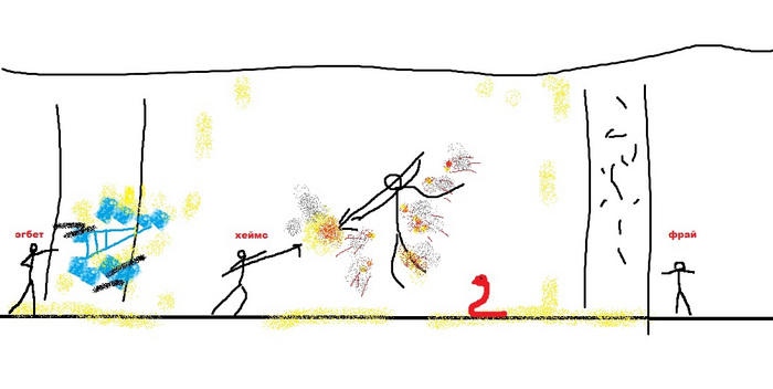 Когда атакуешь боса всей толпой, есть шанс, что он умрёт быстро. Правда, иногда бывает и наоборот.