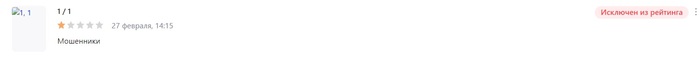 Отзыв исключен из рейтинга