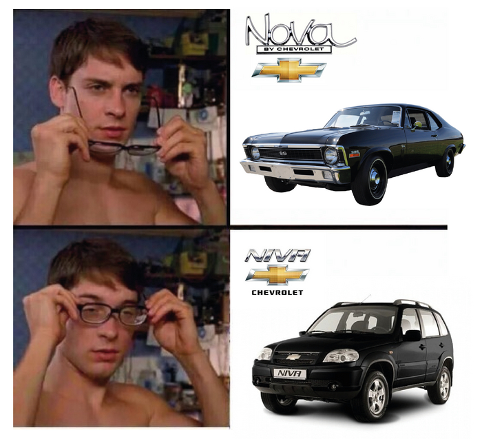 Chevrolet , , Chevrolet, Chevrolet Niva