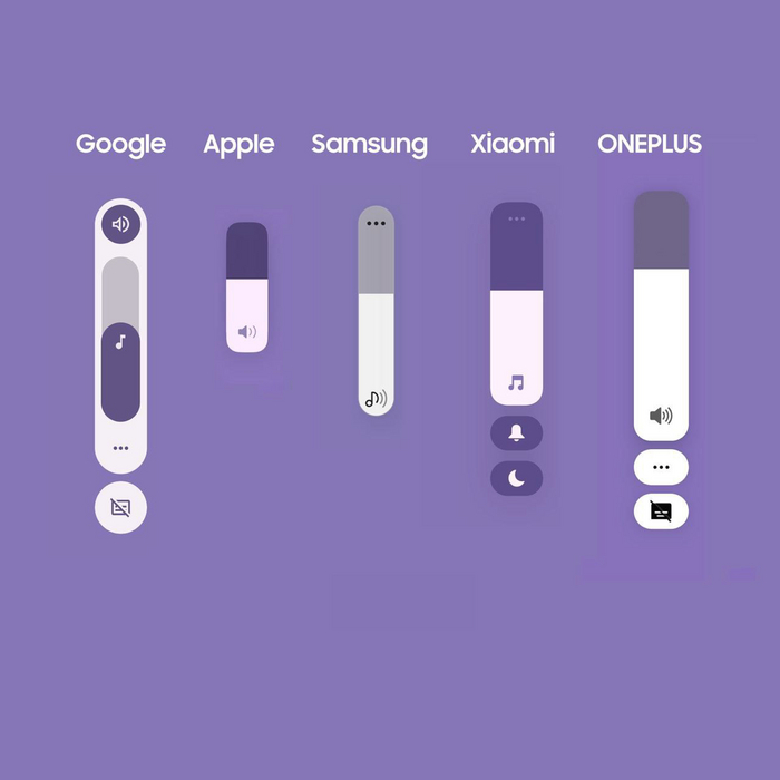      , Xiaomi, Google, Android, Apple, Samsung, Oneplus, ,  , , ,  , iPhone, Bbk,  Google pixel, Redmi