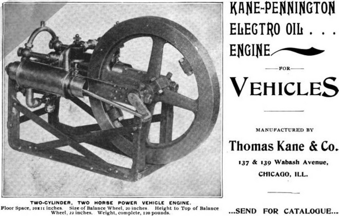   Kane-Pennington   ,       1895 .