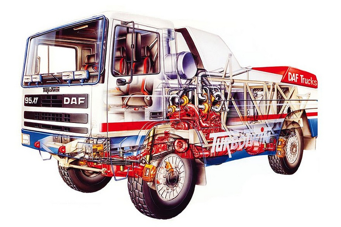 DAF Turbotwin X1