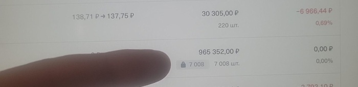 ��� ������� ����� ������ � ������� �������