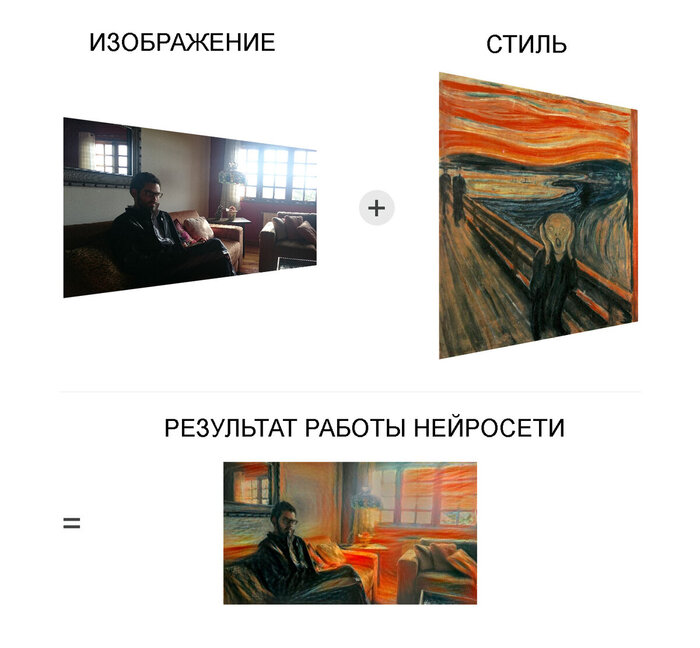 Применение стиля к изображению