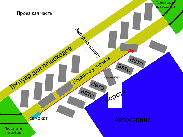 Ответ на пост «Самокатчик понесет наказание»