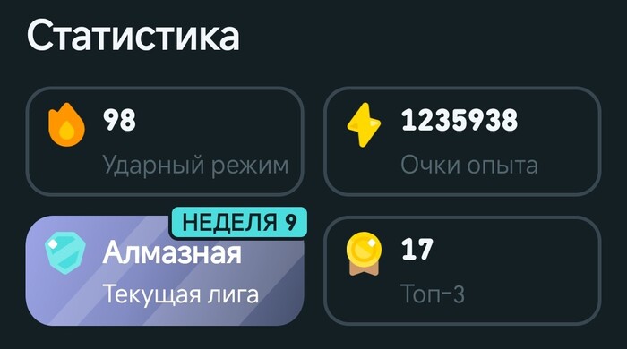  ? Duolingo Duolingo,  , , 
