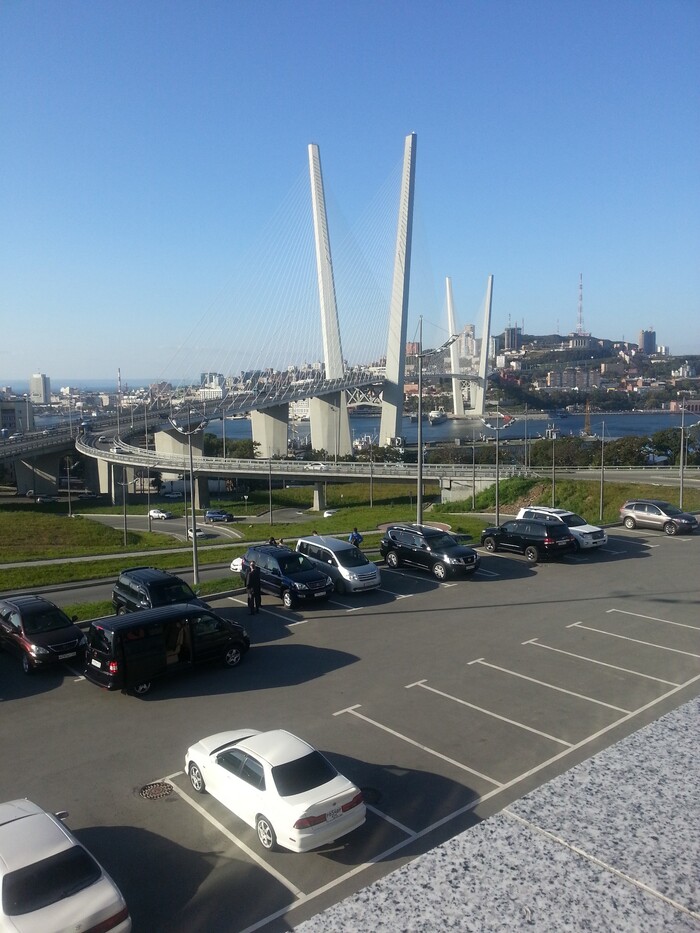 �������� � ����������� ������