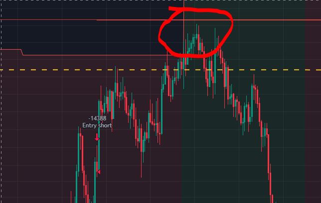 � ����� ������� ���������� ����������