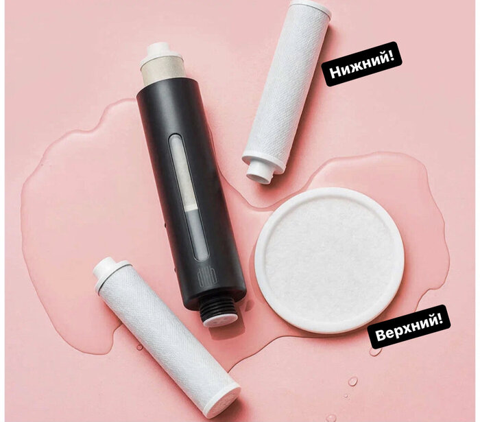 Фильтра в лейку