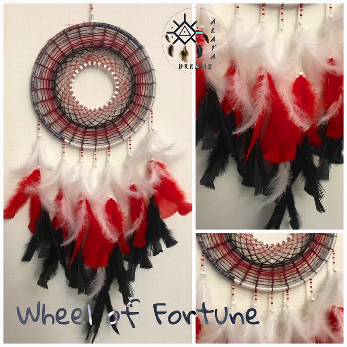 Колесо фортуны