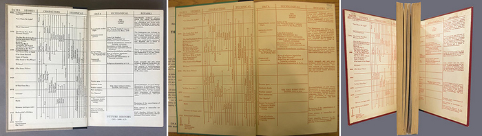 1950-1953, «Shasta». «The Man Who Sold the Moon», «The Green Hills of Earth», «Revolt in 2100»