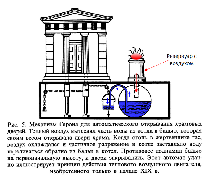    <!--noindex--><a href="https://pikabu.ru/story/bengalskiy_ogon_avtomaticheskie_dveri_i_drugie_fokusyi_drevnikh_11390356?u=http%3A%2F%2Ftriptonkosti.ru&t=triptonkosti.ru&h=6ab3b3504736d06348f5669d509784e529bf2625" title="http://triptonkosti.ru" target="_blank" rel="nofollow noopener">triptonkosti.ru</a><!--/noindex-->,  