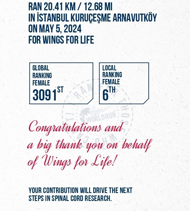 Wings for Life World Run - всемирное событие!