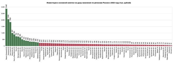            2023 . <a href="https://pikabu.ru/story/ot_sssr_do_rossii_investitsii_i_kapital_kak_klyuch_k_yekonomicheskomu_progressu__uroki_proshlogo_i_vyizovyi_budushchego_11404296?u=https%3A%2F%2Fnotboringeconomy.ru%2F&t=%D0%9D%D0%B5%D1%81%D0%BA%D1%83%D1%87%D0%BD%D0%B0%D1%8F%20%D1%8D%D0%BA%D0%BE%D0%BD%D0%BE%D0%BC%D0%B8%D0%BA%D0%B0&h=ef752129d0bb4f4f4b80741893bf1a9c5356771b" title="https://notboringeconomy.ru/" target="_blank" rel="nofollow noopener"> </a>