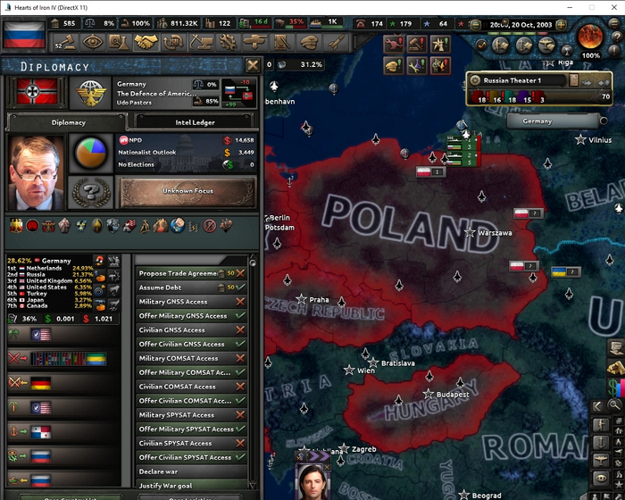 Hearts of Iron IV    - YouTube