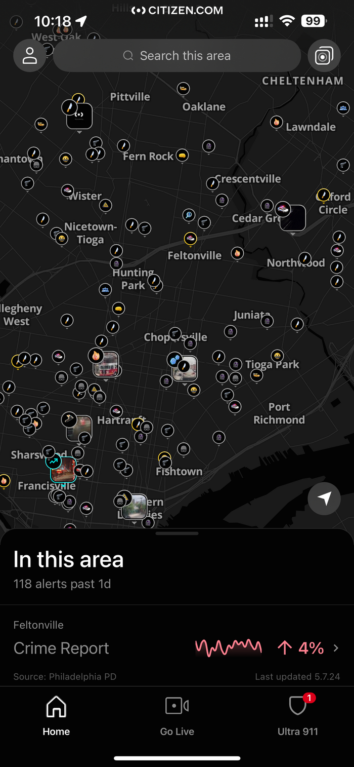 количество преступлений в центре Филадельфии за 1 день