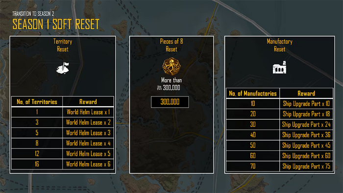    Steam  ,  ,   . ,  .