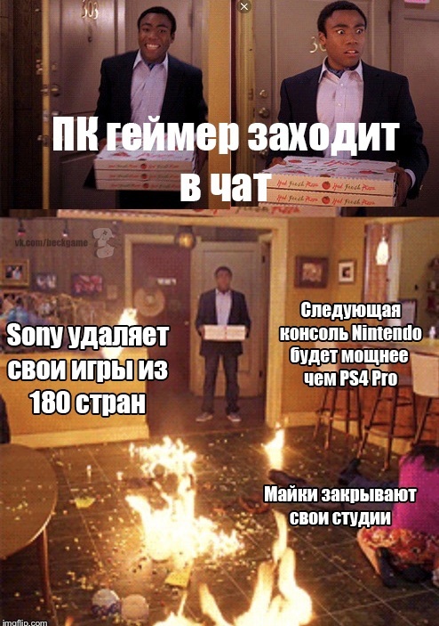 ==================================================================================