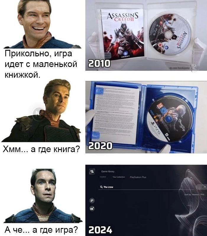 ==================================================================================