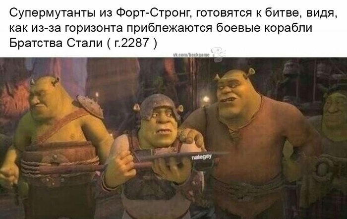 ==================================================================================