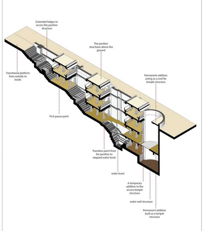 ����� �������������� �������.