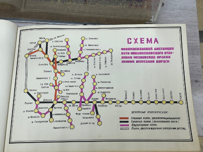 ������ ������� �������������� ��������� ����.