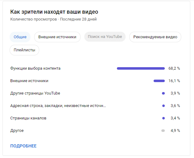 ����������� �������� �������� �� ������������ ������ ����� - ��� ������ ��������� ������������ ��������� ������������� �� ������� ��������. �� ������ ����� ������� ��������� - ��� ��� �� ��������� ��������