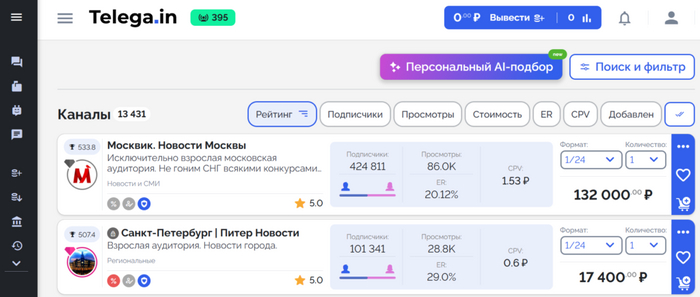 ������� ������������ �� Telegram-������� � 2024 � ��� ��� ������ ���������