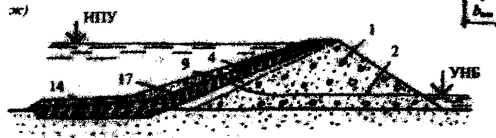 Рисунок 7 - СП 39.13330.2012 Рисунок 1 Ж