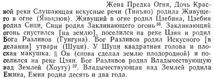 Расшифровка древнекитайских мифов.Часть 1 Археология, Древние артефакты, Мифология, Бог, Мифы, Китай, Китайцы, Древний мир, Длиннопост