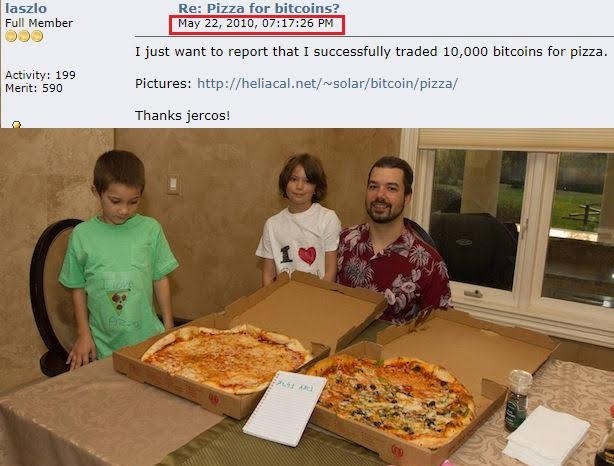 Bitcoin Pizza Day , , , 