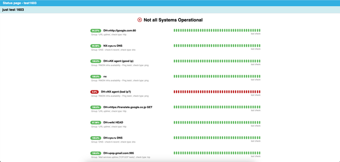 Как случайно написать систему мониторинга (еще одну)