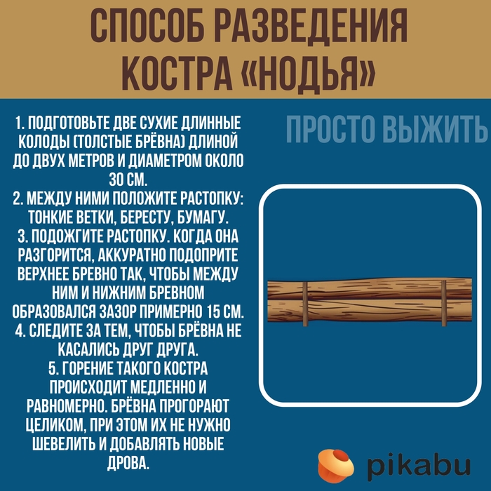 Больше полезной информации о выживании вы найдёте в нашем Телеграмм канале - <!--noindex--><a href="https://pikabu.ru/story/sposob_razvedeniya_kostra_nodya_11437186?u=https%3A%2F%2Ft.me%2F%2ByJtIkPwCUT83NTQy&t=https%3A%2F%2Ft.me%2F%2ByJtIkPwCUT83NTQy&h=626265acb47ea570fb09e00045b252a47c60d731" title="https://t.me/+yJtIkPwCUT83NTQy" target="_blank" rel="nofollow noopener">https://t.me/+yJtIkPwCUT83NTQy</a><!--/noindex-->
