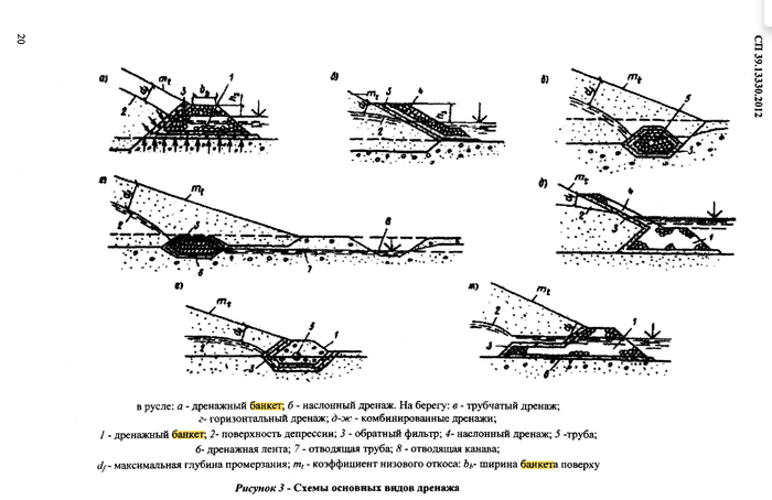  5 -        " 39.13330.2012;  20;  3" ( <!--noindex--><a href="https://pikabu.ru/story/otvetyi_na_ostavshiesya_voprosyi_pro_konstruktsiyu_maketa_i_dambyi_11438432?u=https%3A%2F%2Ffiles.stroyinf.ru%2FData2%2F1%2F4293793%2F4293793645.pdf&t=https%3A%2F%2Ffiles.stroyinf.ru%2FData2%2F1%2F4293793%2F4293793645.pdf&h=f9e23e552ca9484af58f2619ff1297eb39145cea" title="https://files.stroyinf.ru/Data2/1/4293793/4293793645.pdf" target="_blank" rel="nofollow noopener">https://files.stroyinf.ru/Data2/1/4293793/4293793645.pdf</a><!--/noindex-->)