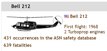           Bell-212 , , , , , , ,  , ,   , , -171, Bell