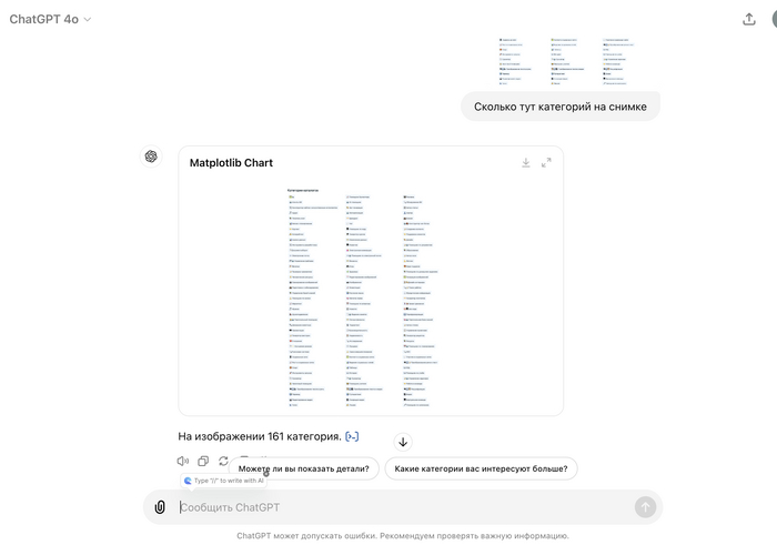 Я просто загрузила снимок экрана в уменьшенном масштабе и отправила чат-боту